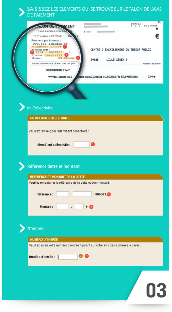 Agrandir l'image, fenêtre modale